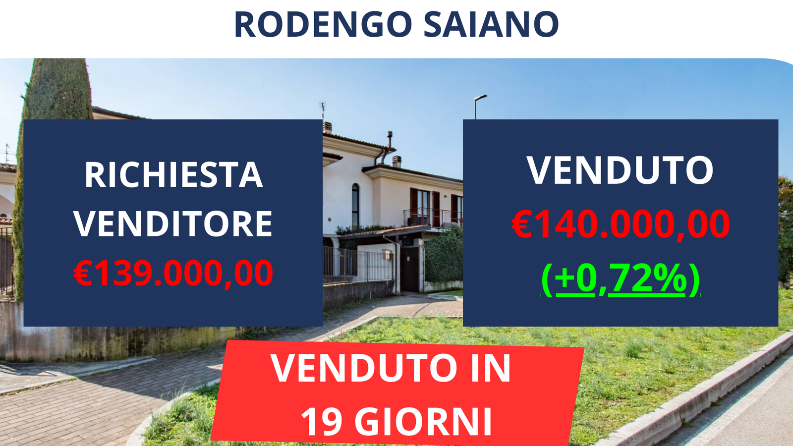 Immobile Richiesta Venditore _ Venduto (4)